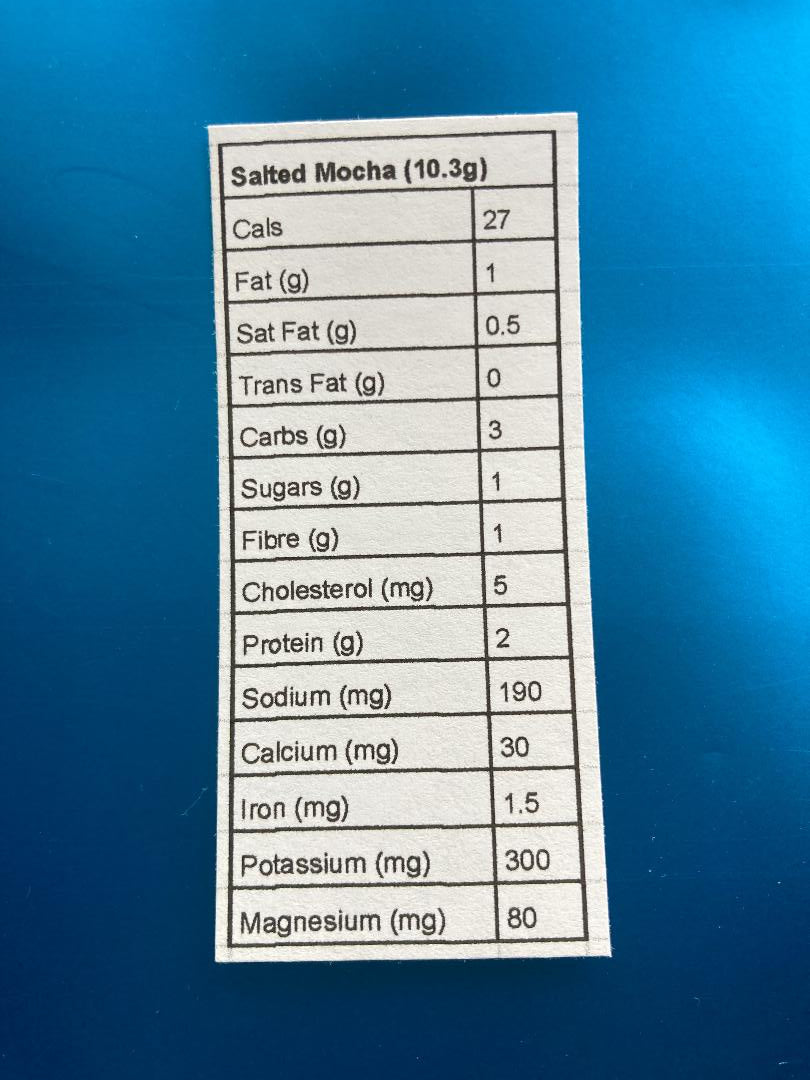 Salted Mocha Electrolytes